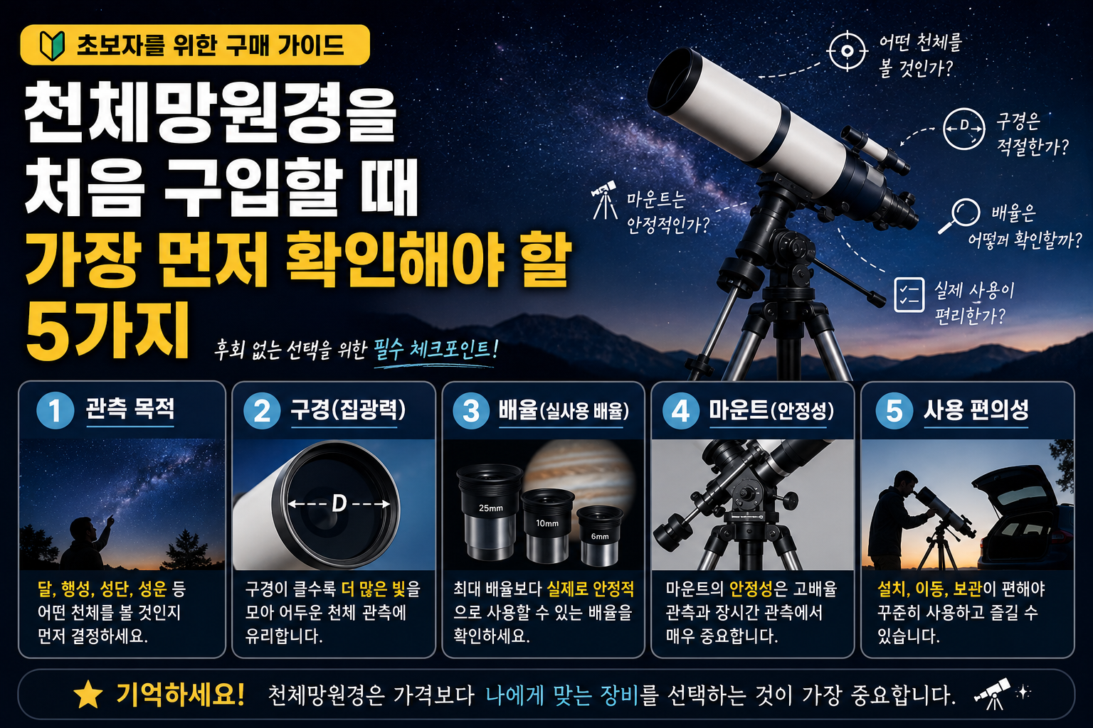 천체망원경을 처음 구입할 때 가장 먼저 확인해야 할 5가지