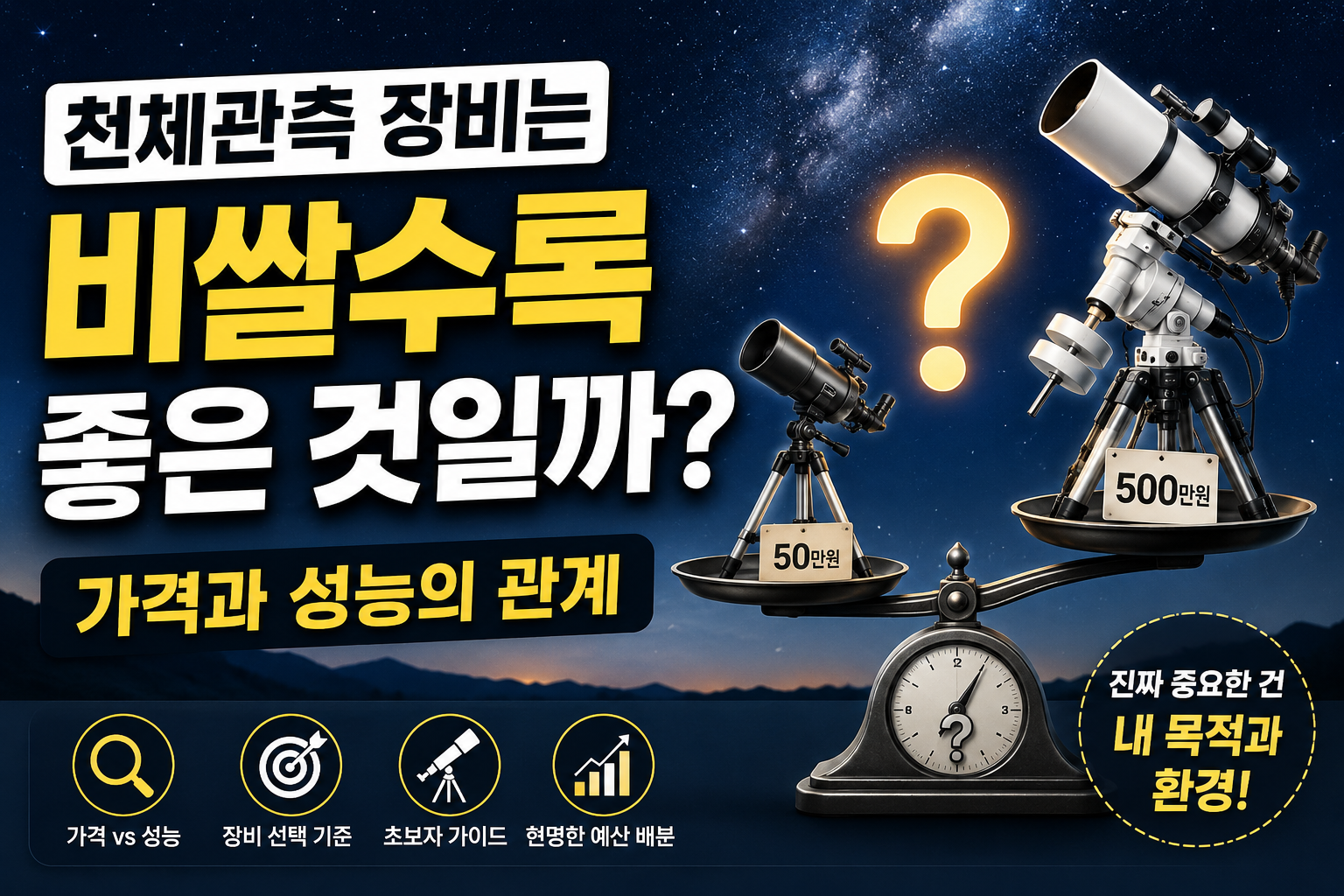 천체관측 장비는 비쌀수록 좋은 것일까? 가격과 성능의 관계